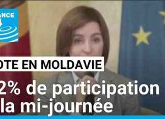 Élections présidentielles et référendum UE en Moldavie : Taux de participation à la mi-journée news-20102024-195505