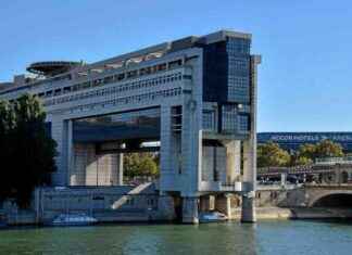 Note de la France maintenue à AA- par Fitch: Analyse de la Dette souveraine note-de-la-france-maintenue-aa-par-fitch-analyse-de-la-dette-souveraine