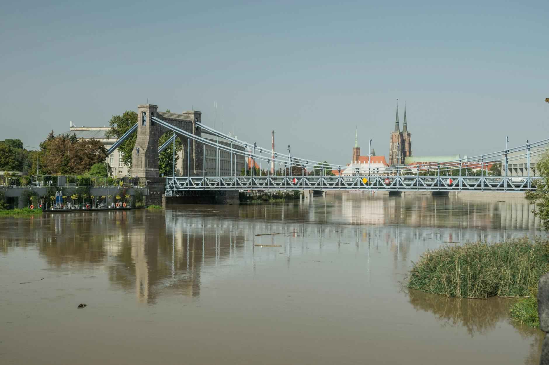 La Pologne: Identité et Histoire